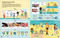 1000 More Bilingual Words / Palabras bilingües by Gill Budgell, 9780593848203