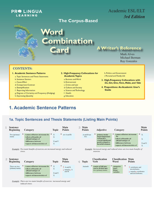 The Word Combination Card (A Writer's Reference) by Ray Gonzales, Ray Gonzales, Mark Alves, Mark Alves, Michael C. Berman, Michael C. Berman, 9780866475877