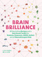 Brain Brilliance (60 Nourishing Recipes And A Nutritional Toolkit For Dyslexia, Dyspraxia, ADHD, Autism and All Neurodivergent Kids) by Lucinda Miller, 9781837831975