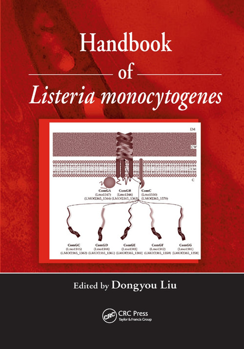 Handbook of Listeria Monocytogenes by Dongyou Liu, 9780367387426