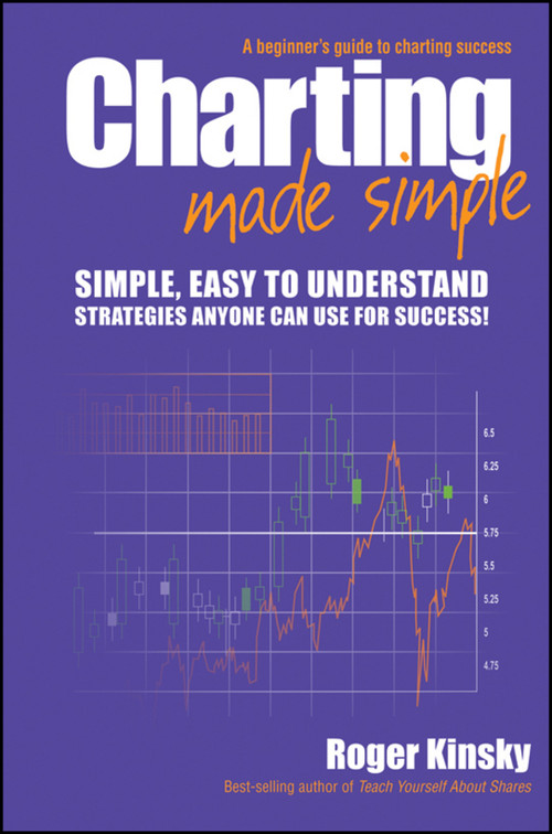 Charting Made Simple (A Beginner's Guide to Technical Analysis) by Roger Kinsky, 9780730375760