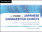 The Power of Japanese Candlestick Charts (Advanced Filtering Techniques for Trading Stocks, Futures, and Forex) by Fred K. H. Tam, 9781118732922