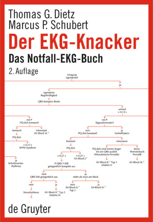 Der EKG-Knacker (Das Notfall-EKG-Buch) (German Edition) by Thomas Dietz, Marcus P. Schubert, 9783110190595