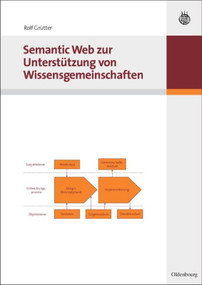 Semantic Web zur Unterstützung von Wissensgemeinschaften (German Edition) by Rolf Grütter, 9783486586268