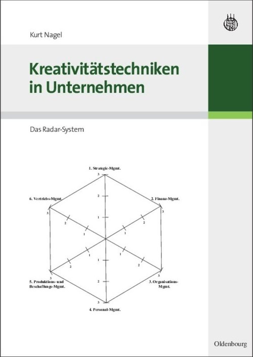 Kreativitätstechniken in Unternehmen (Das Radar-System) (German Edition) by Kurt Nagel, 9783486588958