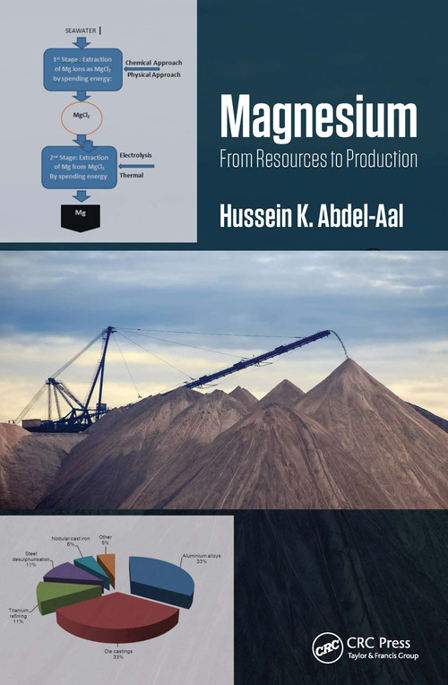 Magnesium: From Resources to Production by Hussein K. Abdel-Aal, 9780367657192