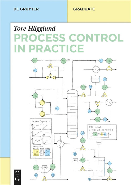 Process Control in Practice by Tore Hägglund, Margret Bauer, 9783111103723