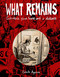 What Remains (Personal and Political Histories of Colombia) by Camilo Aguirre, 9781941250495