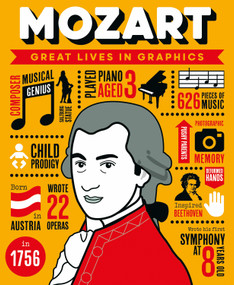Great Lives in Graphics: Mozart by Button Books, 9781787081154