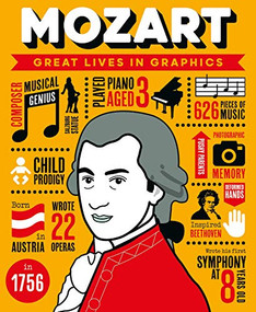 Great Lives in Graphics: Mozart by Button Books, 9781787081154