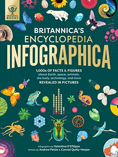 Britannica's Encyclopedia Infographica (1,000s of Facts & Figures-about Earth, space, animals, the body, technology & more-Revealed in Pictures) by Valentina D'Efilippo, Andrew Pettie, Conrad Quilty-Harper, Britannica Group, 9781913750466