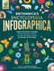 Britannica's Encyclopedia Infographica (1,000s of Facts & Figures-about Earth, space, animals, the body, technology & more-Revealed in Pictures) by Valentina D'Efilippo, Andrew Pettie, Conrad Quilty-Harper, Britannica Group, 9781913750466