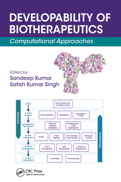 Developability of Biotherapeutics (Computational Approaches) by Sandeep Kumar, Satish Kumar Singh, 9781032098203