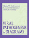 Viral Pathogenesis in Diagrams by Hans-Wolfgang Ackermann, Michel Tremblay, Laurent Berthiaume, 9781138452015