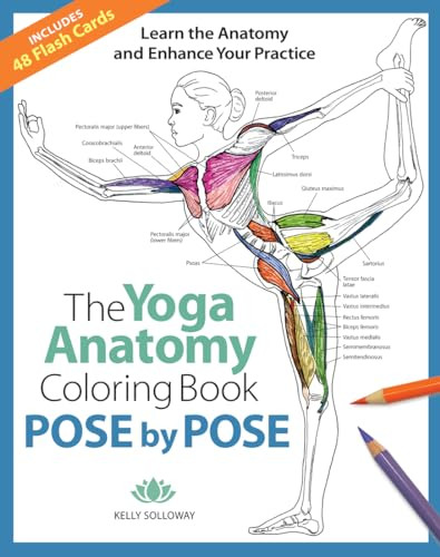 The Yoga Anatomy Coloring Book: Pose by Pose by Kelly Solloway, 9781684620135