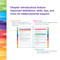 Spectrum Math Workbook, Grade 4 - 9781483871479 by Spectrum, Carson Dellosa Education
