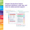 Spectrum Math Workbook, Grade 5 - 9781483871486 by Spectrum, Carson Dellosa Education