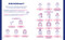 Living la vida English: Aprende inglés con truquitos para cada momento / Living la vida English (Spanish Edition) by María G. Durán, 9788418040672