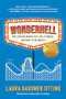 Wonderhell (Why Success Doesn't Feel Like It Should . . . and What to Do About It) - 9781646871711 by Laura Gassner Otting, 9781646871711