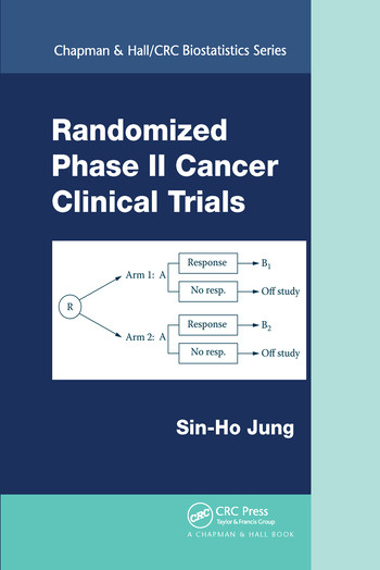 Randomized Phase II Cancer Clinical Trials by Sin-Ho Jung, 9780367576455