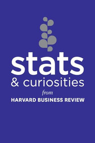 Stats and Curiosities (From Harvard Business Review) by Harvard Business Review, 9781633694828