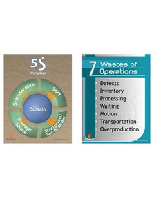 Lean Mini Poster Cards - 2 Sided (Set of 10) - 7 Wastes / 5S by Enna, 9781138071223