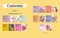 Beginner's Guide to Crochet, The (Easy techniques and 8 fun projects) by Claire Montgomerie, 9781800921313