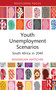 Youth Unemployment Scenarios (South Africa in 2040) - 9781032029665 by Maximilian Matschke, 9781032029665