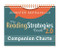 The Reading Strategies Book 2.0 Companion Charts by Jennifer Serravallo, 9780325171081