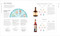 Rum A Tasting Course (A Flavor-Focused Approach to the World of Rum) by Ian Burrell, 9780593844236