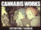 CANNABIS WORKS (Japanese Edition) by Tatsuyuki Tanaka, 9784756258748