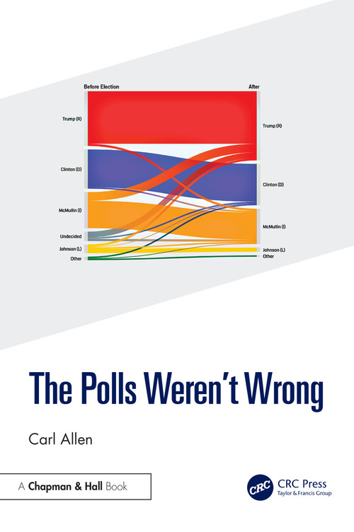 The Polls Weren't Wrong by Carl Allen, 9781032483023