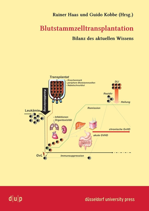 Blutstammzelltransplantation (German Edition) by Rainer Haas, Guido Kobbe, 9783940671998