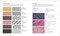 The Sewing Book by Alison Smith, 9780593964576