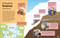 DK Super Planet Global Gardens by DK, 9780593962565
