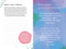 Everyday Creativity (Prompts, Activities, and Faith-Filled Practices to Cultivate Your Gifts) by Jena Holliday, 9780593581490