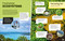 DK Super Planet Essential Ecosystems - 9780593962596 by DK