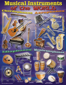 Musical Instruments of the World Chart by Mark Twain Media, 9781580373128
