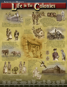 Life in the Colonies Chart by Mark Twain Media, 9781580373463