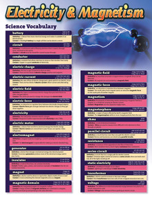 Science Vocabulary: Electricity and Magnetism Chart by Mark Twain Media, 9781580376051