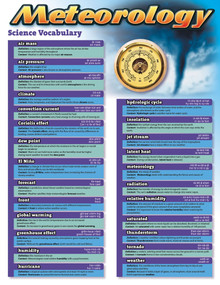 Science Vocabulary: Meteorology Chart by Mark Twain Media, 9781580376105
