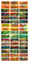 48 Life Science Testing Words Mini Bulletin Board Set by Mark Twain Media, 9781580376396