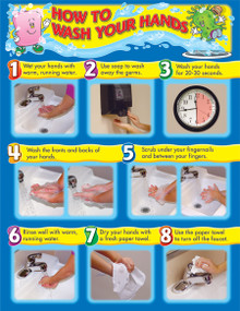 How to Wash Your Hands Chart by Carson-Dellosa Publishing, 9781594414336
