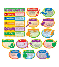 Literary Genres Bulletin Board Set by Carson Dellosa Education, 9781936023547