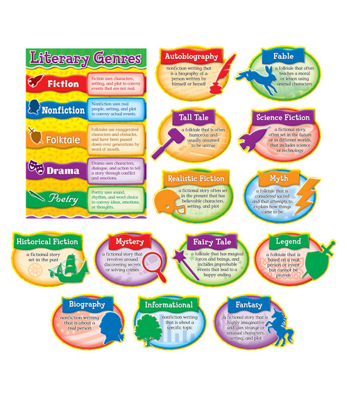 Literary Genres Bulletin Board Set by Carson Dellosa Education, 9781936023547