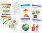 iCivics: What Would You Choose? Game Cards by Multiple Authors, 9781087632551