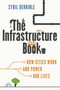 The Infrastructure Book (How Cities Work and Power Our Lives) by Sybil Derrible, 9781493086641