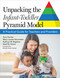 Unpacking the Infant-Toddler Pyramid Model (A Practical Guide for Teachers and Providers) by Amy Hunter, Mary Louise Hemmeter, Kathryn M. Bigelow, Neal M. Horen, Jun Ai, Lindsey Allard Agnamba, Rosemarie Allen, Kathleen Artman-Meeker, Erin E. Barton, Sarah Behrens, Jennifer Caldwell, Judith Carta, Gounah Choi, Mallory Eddy, Sarah Feldmiller, Angel Fettig, Lise Fox, Dwight Wayland Irvin, Gospel Y. Kim, Tara Lynn, Ashley MacNish, Kelli McDermott, Michaelene M. Ostrosky, Julia Sayles, Alana Griffin Schnitz, Abby Taylor, Kristin Tenney-Blackwell, Crystal Williams, Marina Velez, Tweety Yates, Brenda Jones Harden, Jessica K. Hardy, 9781681258591