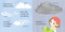 Baby Loves Meteorology by Ruth Spiro, Kat Uno, 9781623545666