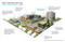 A Kids Book About Real Estate Development by Anyeley Hallova, 9780593970386